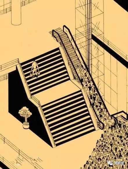 【歐斯寶團隊】論成功的自我修養！