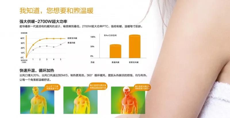 讓我做你的浴室錦衣衛(wèi)！