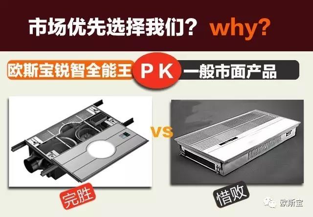 與人工智能齊頭并進(jìn)，揭秘歐斯寶”銳智全能王“不走尋常路