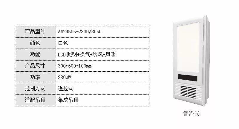 型號(hào)AM2450B-2800/3060，白色，LED照明、換氣、吹風(fēng)、風(fēng)暖，產(chǎn)品尺寸，300*600*100mm，2800W功率，遙控式，適用于集成吊頂