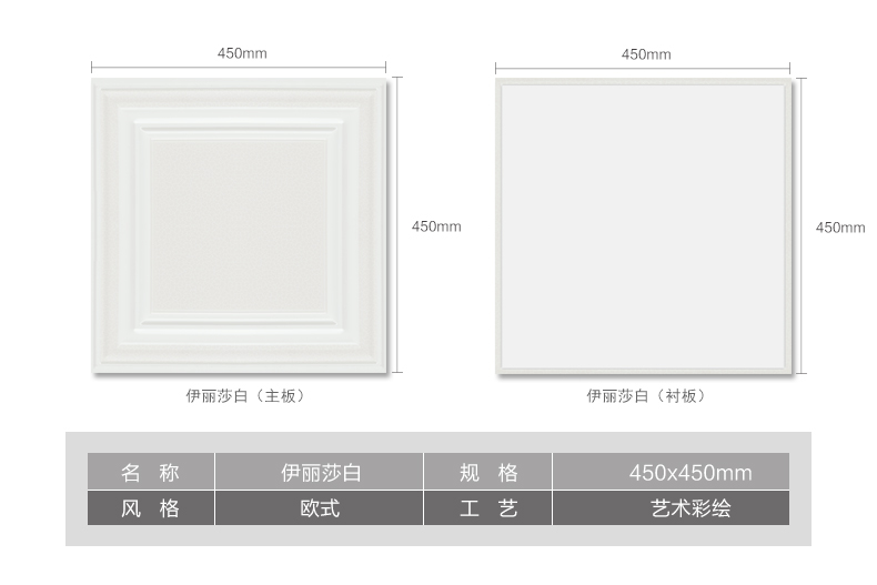 產(chǎn)品展示伊麗莎白